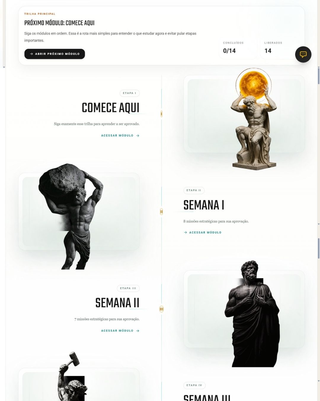 Plataforma MAG — Módulos CFO PMMG